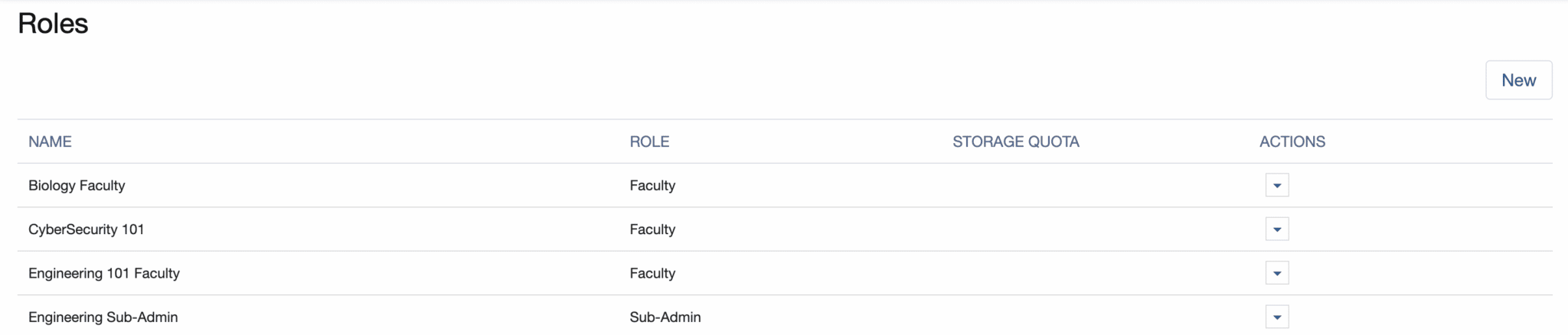 Adding Roles | Apporto