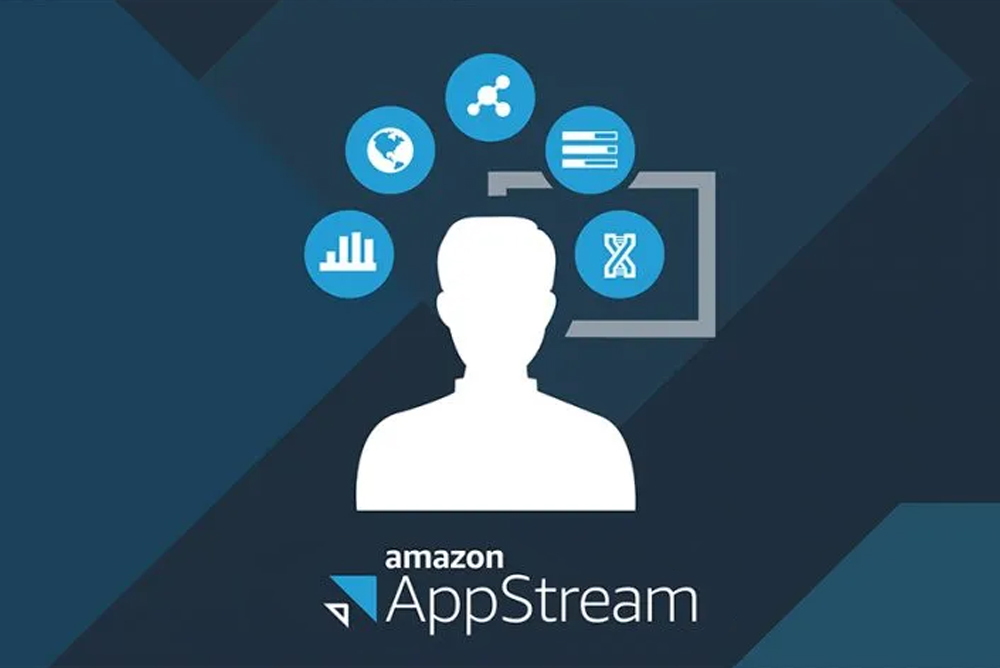 Apporto vs Amazon Appstream