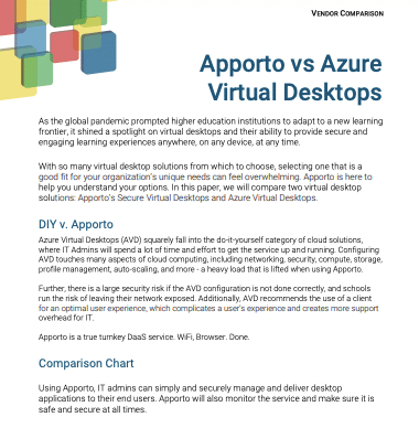 Apporto vs Azure Virtual Desktop (AVD) - Vendor Comparison