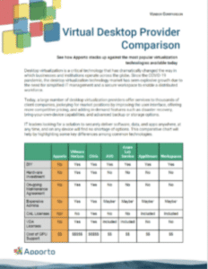 Cloud Desktop Provider Comparison