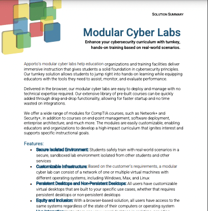 Modular Cyber Labs