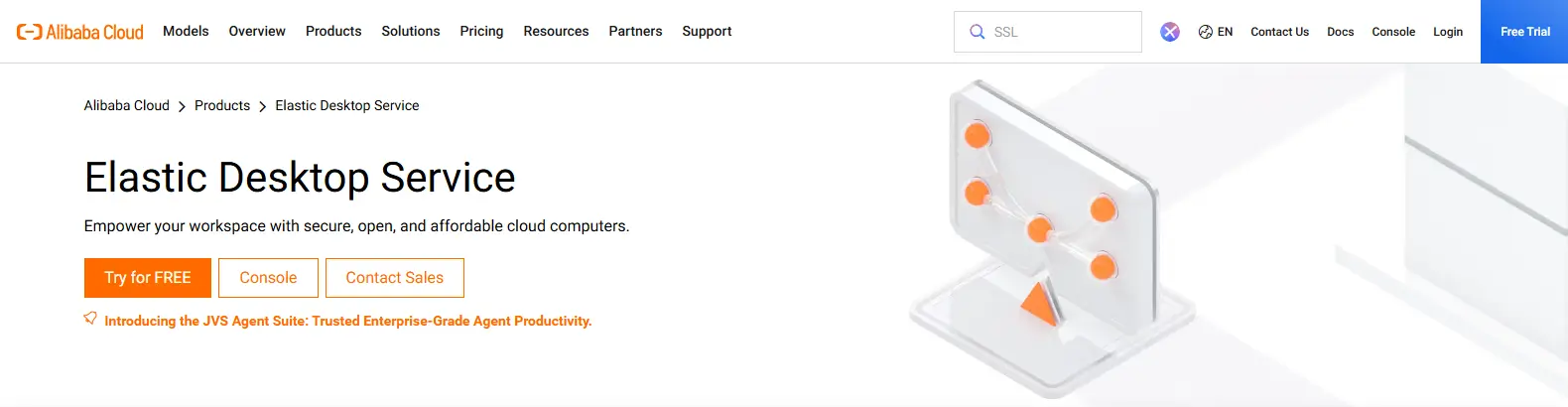 Alibaba Cloud Elastic Desktop Service platform