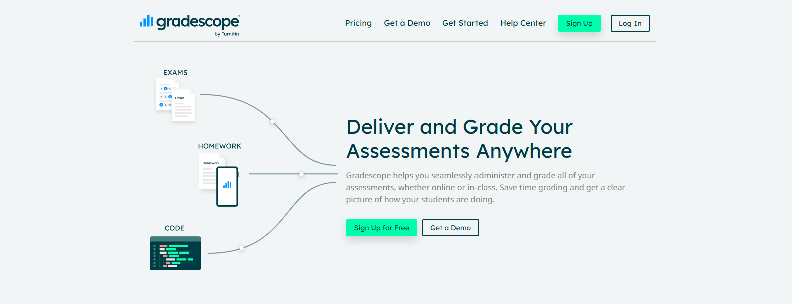 Gradescope platform illustrating online exams.