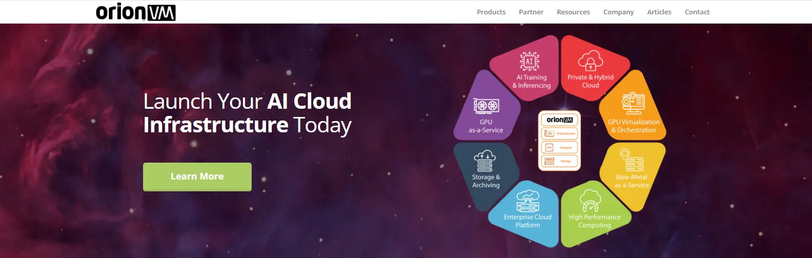 OrionVM cloud infrastructure platform delivering white-label virtual desktop services